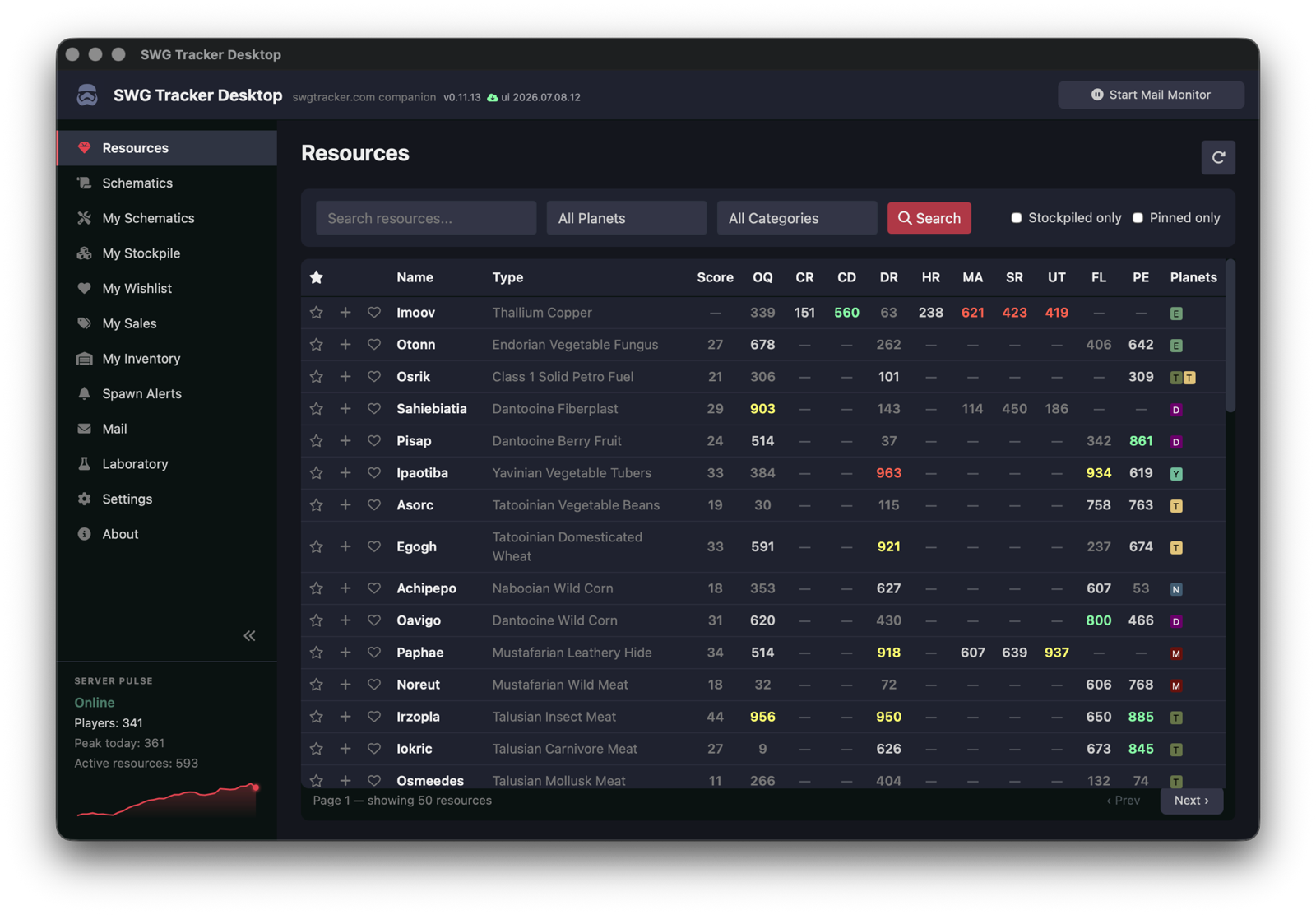 SWG Tracker Desktop — resources
