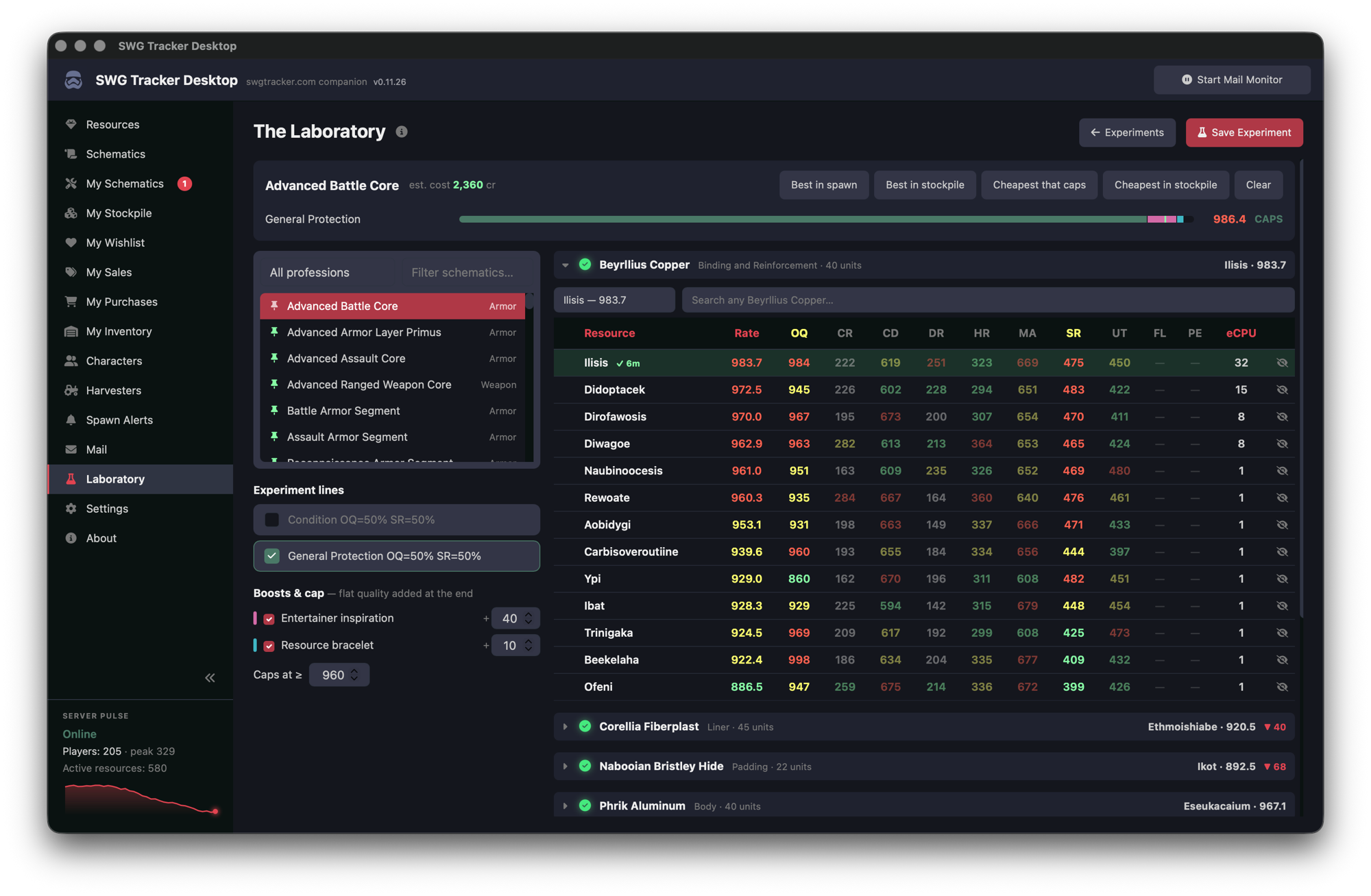 SWG Tracker Desktop — laboratory