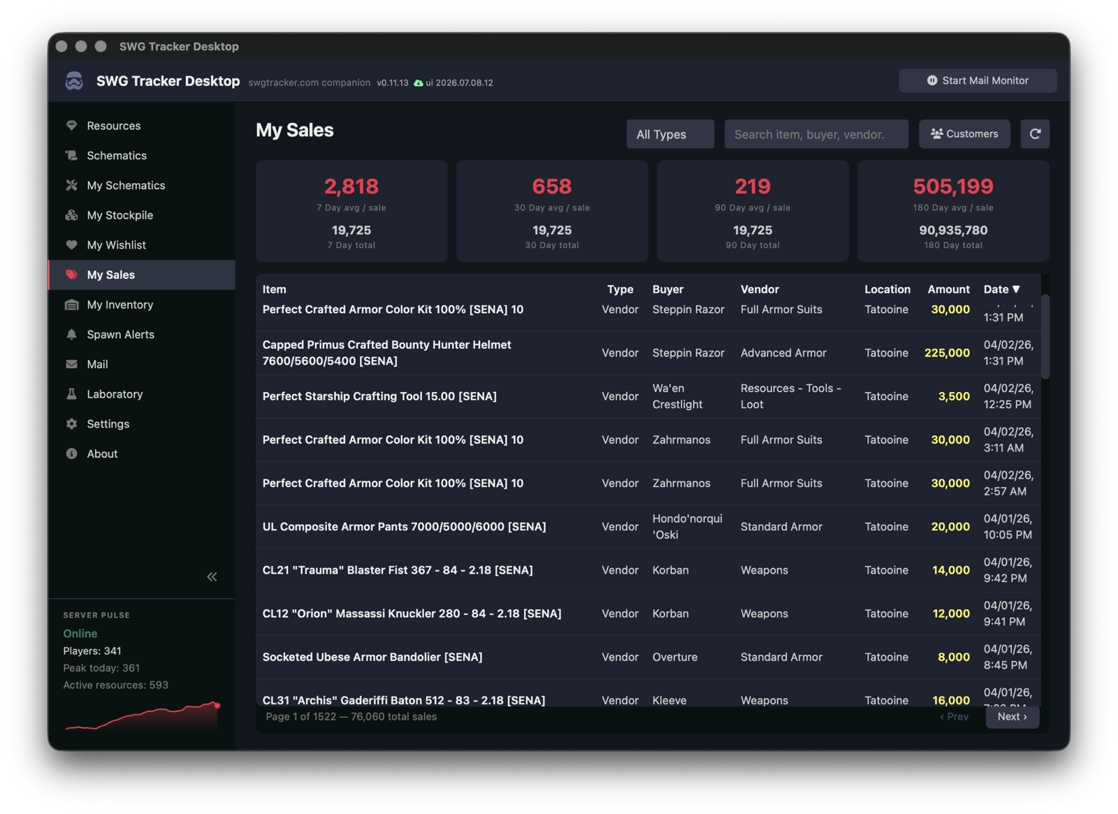SWG Tracker Desktop — sales